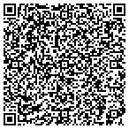QR code with Inwood Pulmonary Diagnosstic Testing contacts