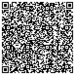 QR code with Tucson Area Calibration Services By Sypris T & M contacts