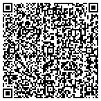 QR code with Rpm Landscape and Pavers contacts
