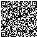 QR code with Pkg Test contacts