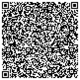 QR code with Andrew's Custom Golf Car Service And Repair LLC contacts