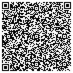 QR code with S.C. Fire Consulting Inc. contacts