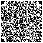 QR code with Scope It Professional Inspection Services contacts