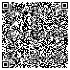 QR code with Personalloansforbadcredit.org contacts