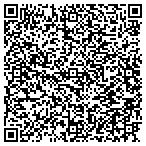 QR code with Express Motor Vehicle Services LLC contacts