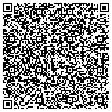 QR code with Mold Inspection & Testing San Antonio TX contacts