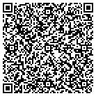 QR code with Mortgage Helpers.com Inc contacts