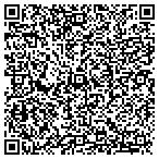 QR code with Insource Physician Services LLC contacts