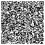 QR code with USA Checks Cashed contacts