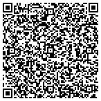 QR code with USA Checks Cashed contacts