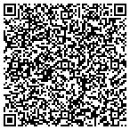 QR code with TNL Car Title Loans contacts