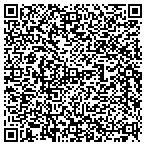 QR code with Pcsa Price Counseling Service Agcy contacts