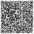 QR code with CheckTech Home Inspections contacts