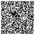 QR code with Metric Test contacts