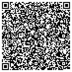 QR code with Pillar To Post Home Inspectors contacts