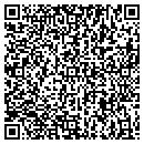 QR code with Servicejockey Com Incorporated contacts