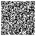 QR code with Service Wise contacts