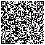 QR code with Checkers Drive-In Restaurant contacts