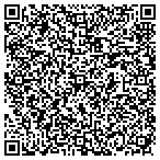 QR code with Curry Property Inspection contacts