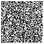 QR code with Science Applications Satellite contacts