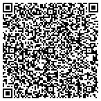 QR code with Property Performance Assessments LLC contacts