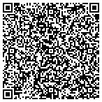 QR code with Quality Assurance Resources, Inc. contacts