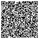 QR code with Model Title Loans Inc contacts