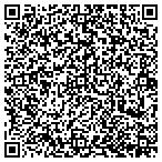 QR code with Petes Lawn Service Landscaping, LLC contacts