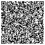 QR code with Crate By Ca, Inc contacts