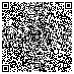 QR code with Js Tomlin Real Estate Services LLC contacts