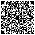 QR code with Russell Services contacts