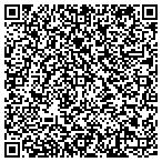 QR code with Lock And Unlock Service Phoenix contacts
