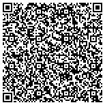 QR code with Gon'z Decorations Mexican Tiles contacts
