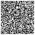 QR code with Johnna Mc Hugh Interior Design contacts