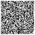 QR code with Mueller Design Incorporated contacts