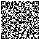 QR code with Miller Gardner & CO contacts