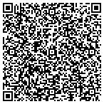 QR code with Cinfully Creative Type Services contacts