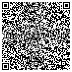 QR code with Springmaster Garage Door Service contacts