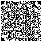 QR code with Arizona Outfitter And Guide Service L L C contacts