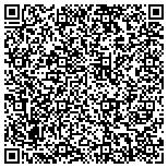 QR code with Hurkes Harris Design Associates contacts