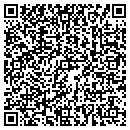 QR code with Rudoy Paul K CPA contacts
