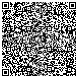 QR code with Gringo Meat Processing And Packaging Equipment Service contacts