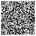 QR code with Sicre Designs contacts