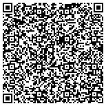 QR code with Serv'All Plumbing & Rooter Service contacts