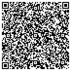 QR code with Merritt Island Redevelopment contacts