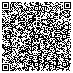 QR code with Two Dukes Property Development contacts