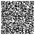 QR code with Imagine That contacts