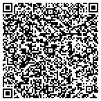 QR code with Model Home Accents contacts