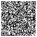 QR code with Zuver Joann contacts