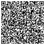 QR code with Professional Practice Services Plc contacts